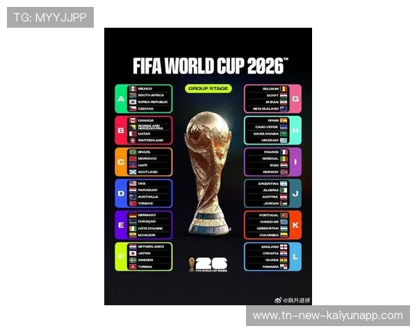 FIFA公布2026年世界杯亚洲区球队分档，世界杯fifa排名